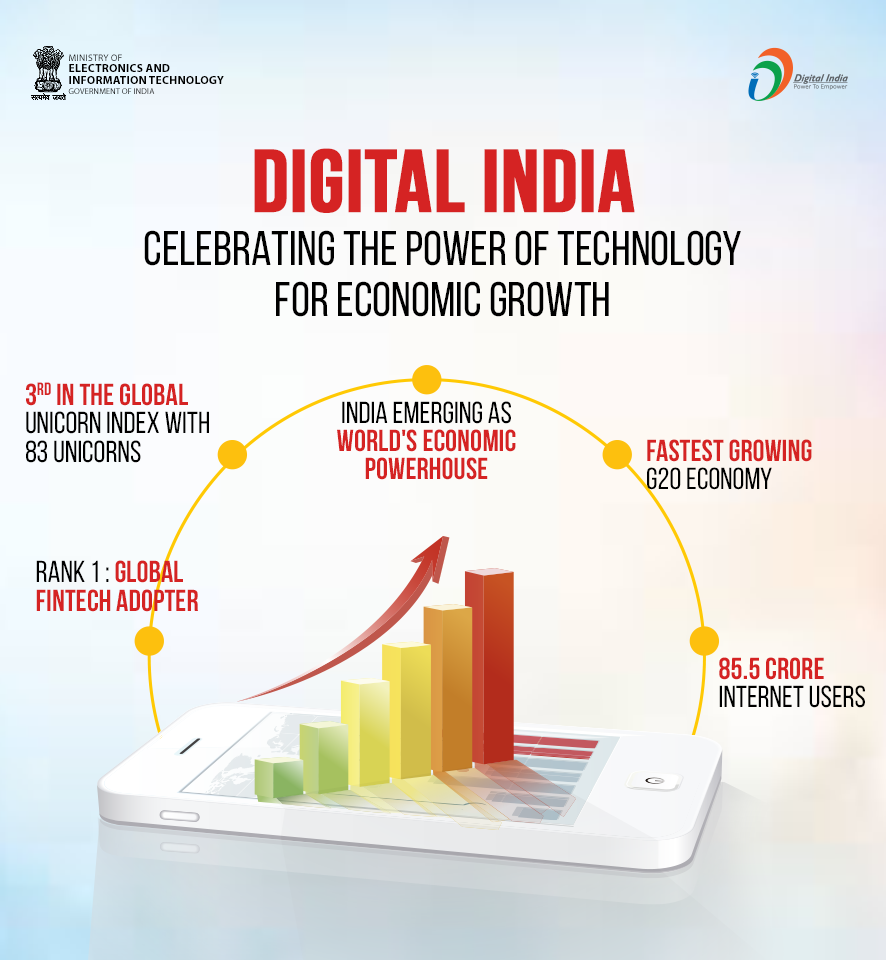 The United Indian Government Sector Understanding The Importance Of 