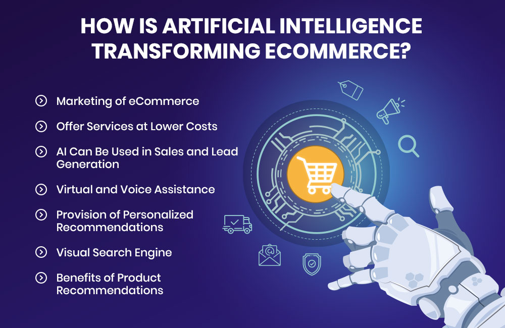 Role of AI in Startups in India