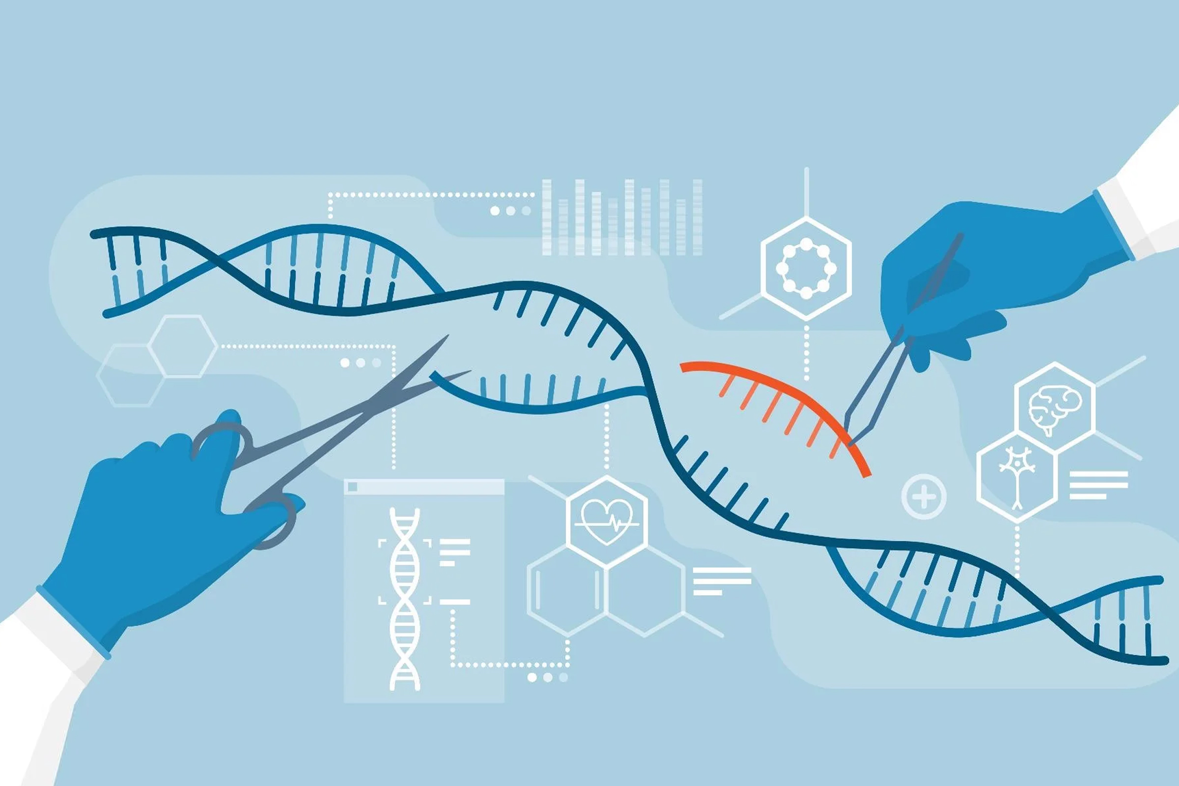 CRISPR-Cas9 Gene Editing Technology