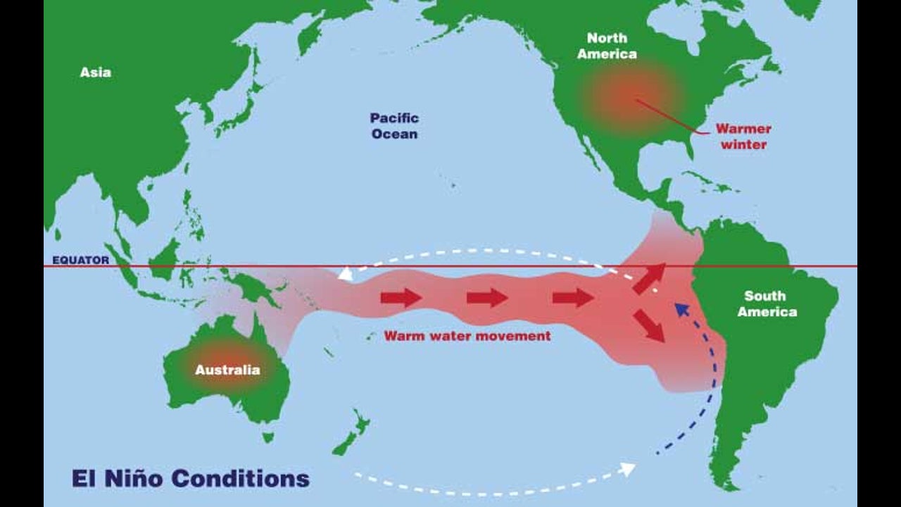 La Nina India 2024