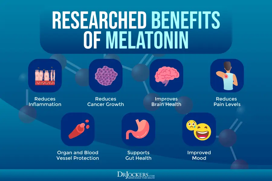 Melatonin