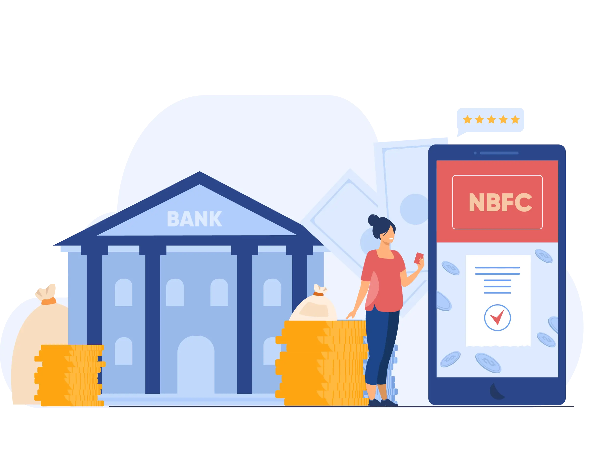 non banking financial companies (NBFCs) in India