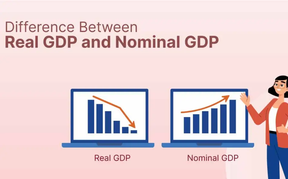 Nominal vs Real GDP