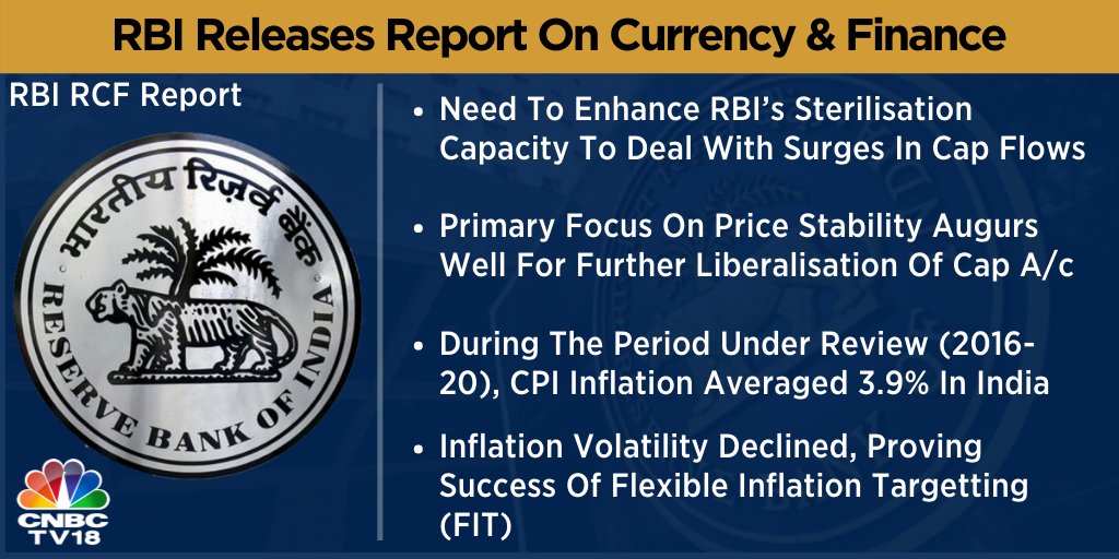 RBI Report on Currency and Finance 2021-22