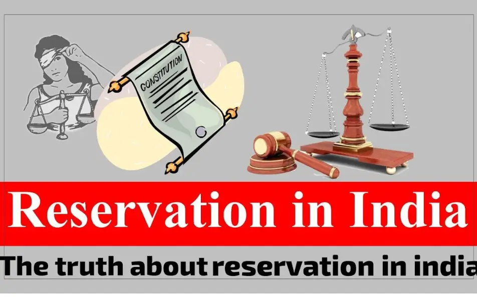 Reservation in India