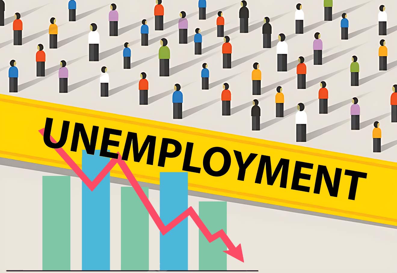employment status in India