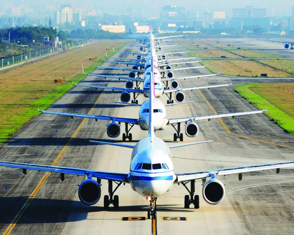 aviation industry in India