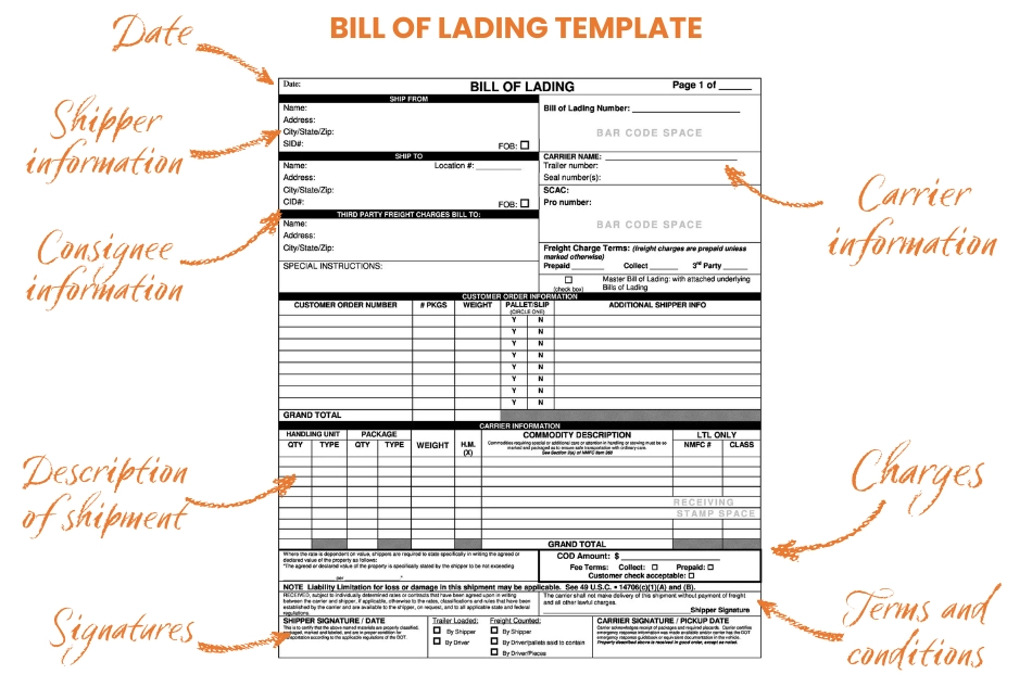 Bills of Lading Bill, 2025 