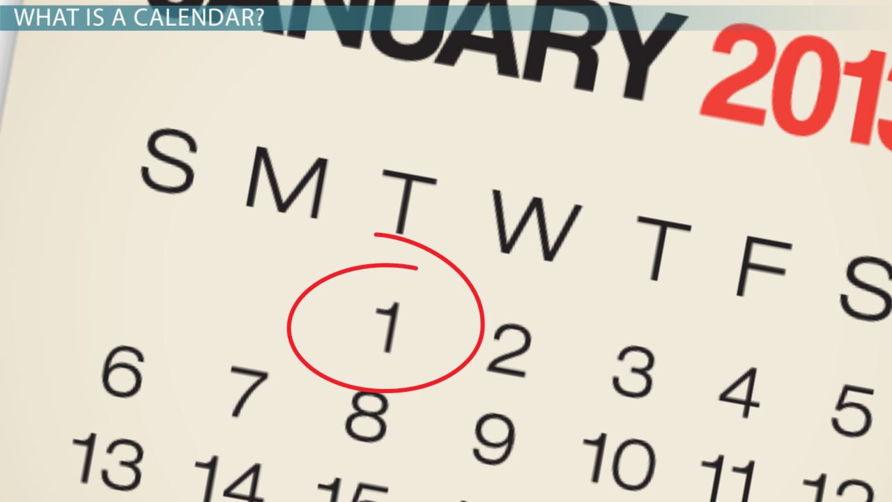 Gregorian Calendar vs Julian Calendar