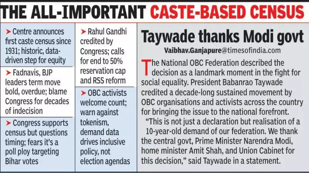 caste census in India