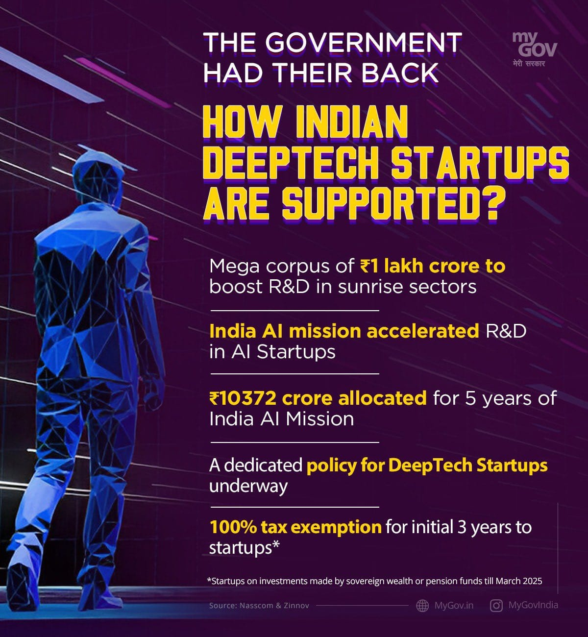 deeptech startup