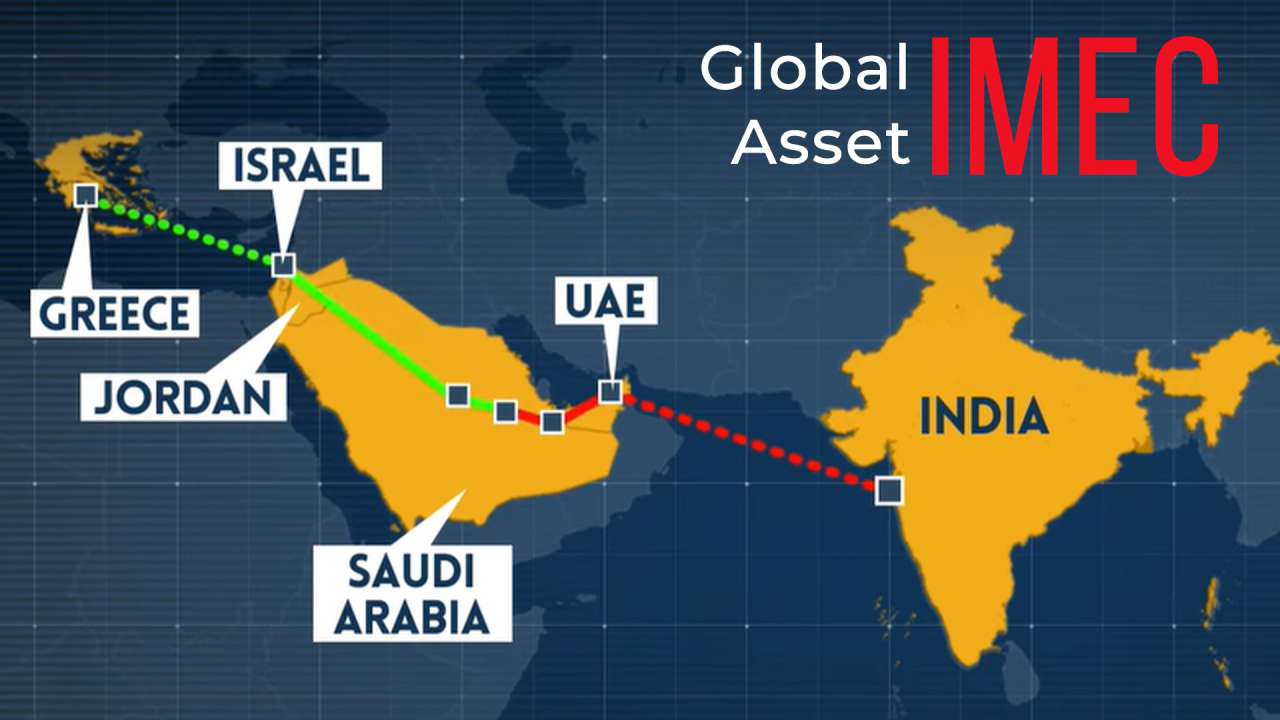 India-Middle East-Europe Economic Corridor (IMEC)