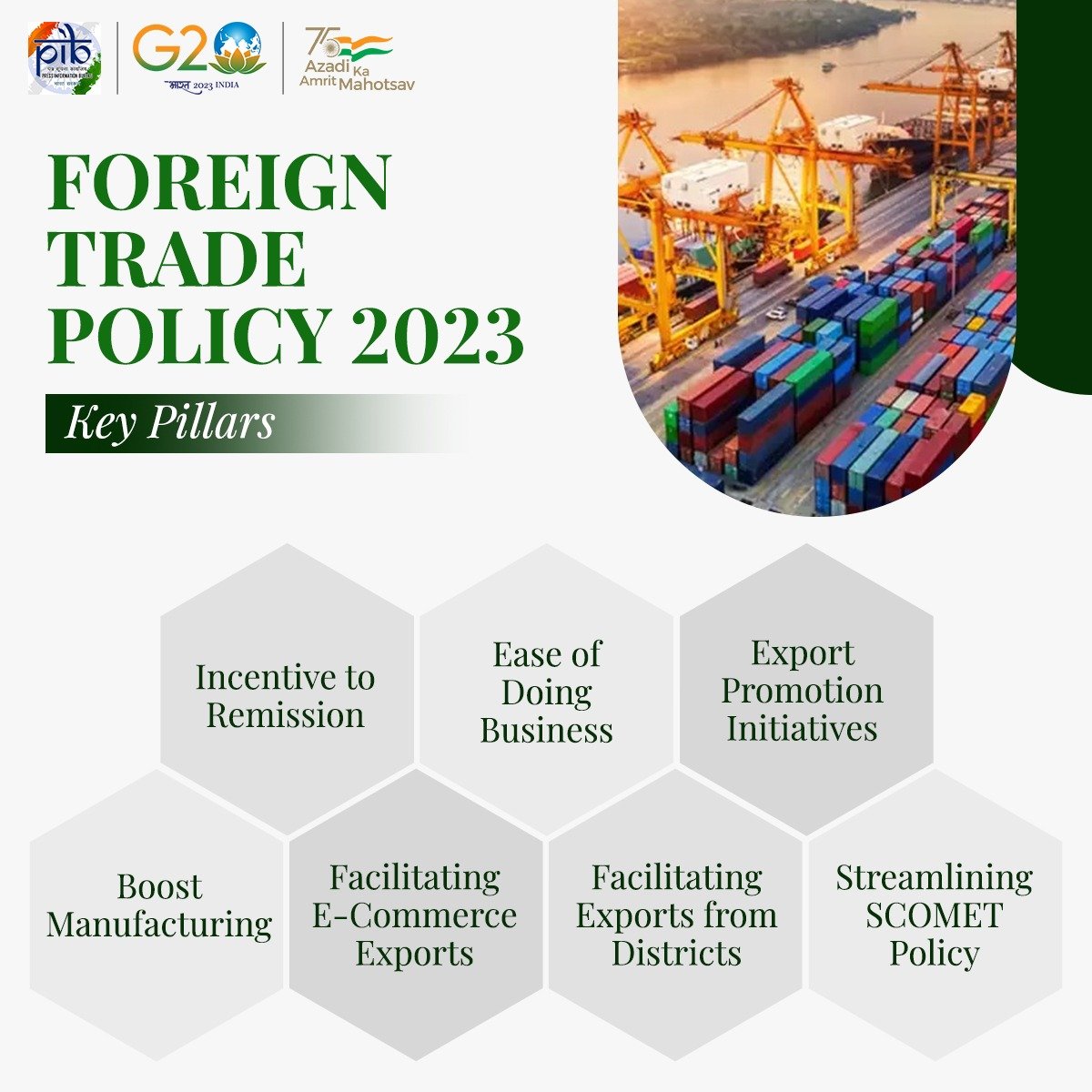 foreign trade policy of India