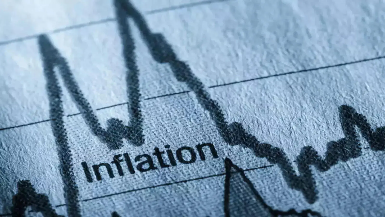current inflation in India 2024