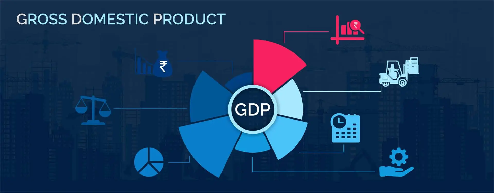 Business Economics Jargons