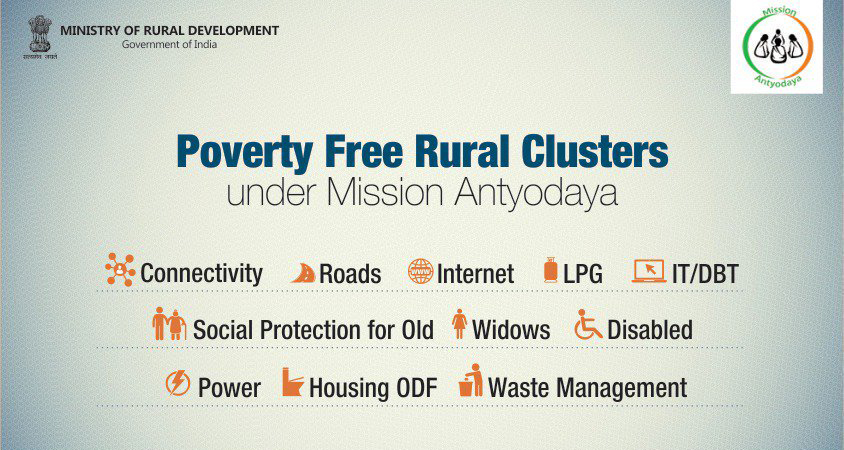 Mission Antyodaya Rural Development
