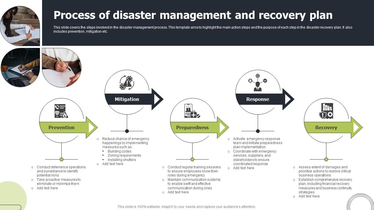 disaster and disaster management in India