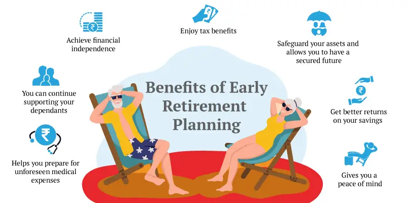 retirement planning goals